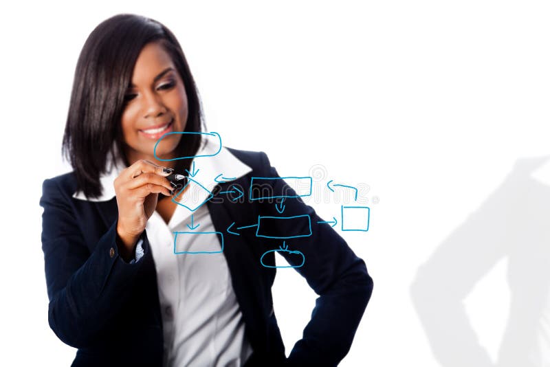 Business woman drawing concept flow chart stock photo