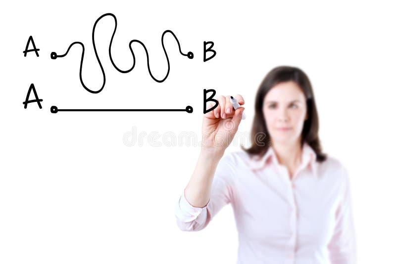 Business woman drawing a concept about the importance of finding the shortest way to move from point A to point B, or finding a si