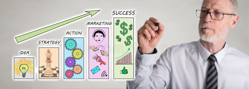 Businessman drawing business steps concept royalty free stock images Businessman drawing business steps concept royalty free stock images