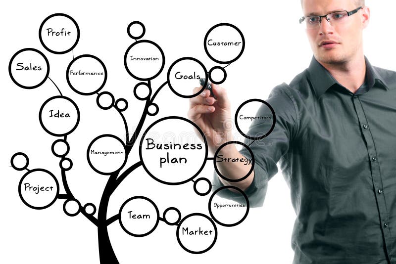 Businessman drawing conceptual business plan tree royalty free stock image Businessman drawing conceptual business plan tree royalty free stock image