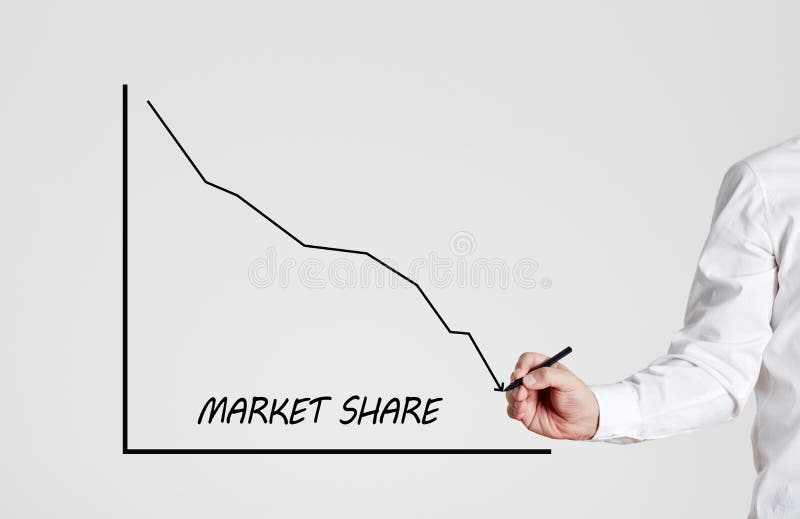 Businessman draws a declining line graph with the word market share. Decrease in market share stock photos