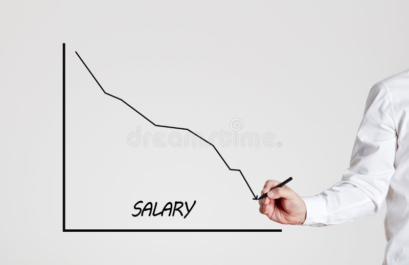Businessman draws a declining line graph with the word salary. Decrease in salaries royalty free illustration