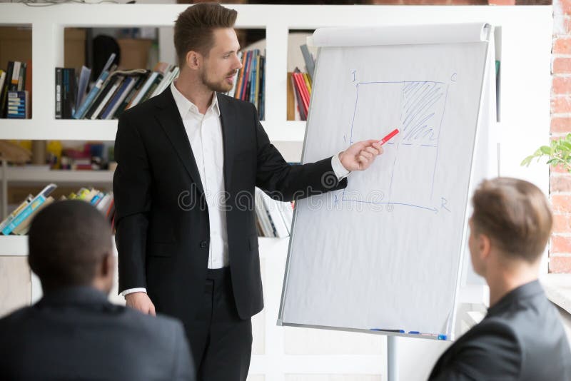 Businessman giving flipchart business presentation explaining id stock photo Businessman giving flipchart business presentation explaining id stock photo