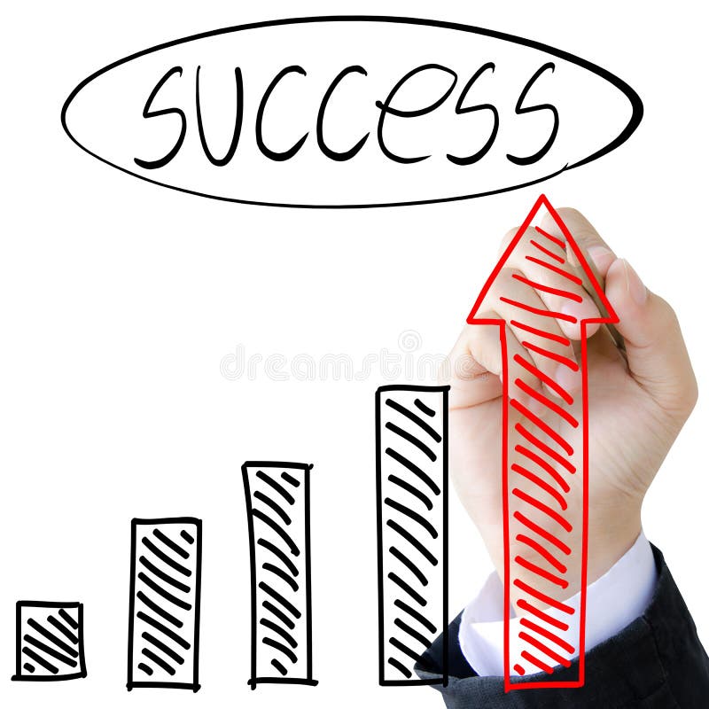 Businessman Hand Drawing a Graph Stock Photo - Image of diagram ...