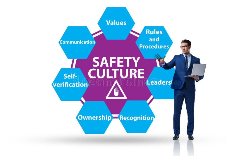 Businessman in safety culture concept. Businessman in the safety culture concept