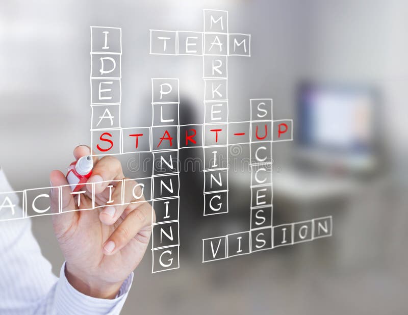 Businessman write business start-up diagram on wall glass stock images Businessman write business start-up diagram on wall glass stock images