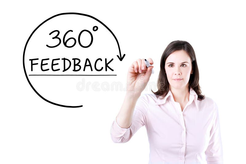Businesswoman drawing a 360 degrees Feedback concept on the virtual screen. Board survey stock images, royalty-free photos and pictures