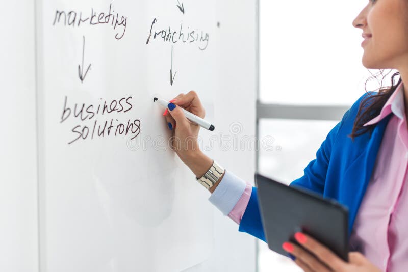 Businesswoman writing day plan on white board, modern office. Side view of caucasian female employee planning schedule