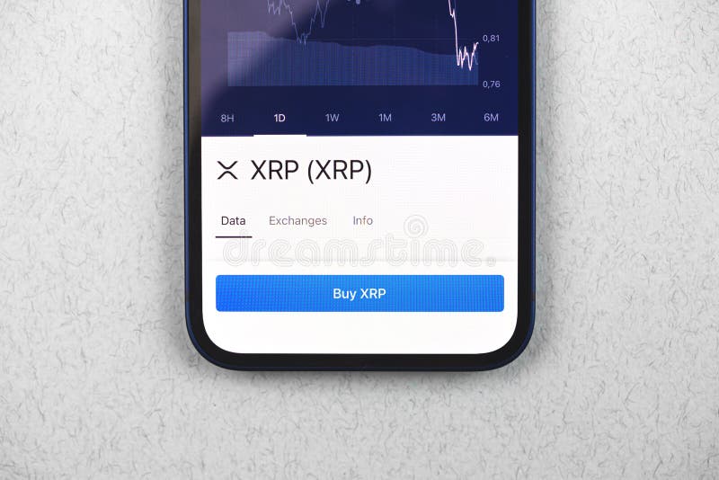 Buy XRP Cryptocurrency, Mobile App with Button, Concept of Online Trade