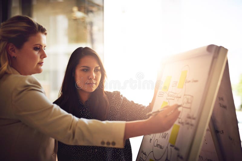 Büroteam und Frauen in Whiteboards für Workshop-Zusammenarbeit oder Forschungsideen bei Kreativagentur. Sitzung stockbild