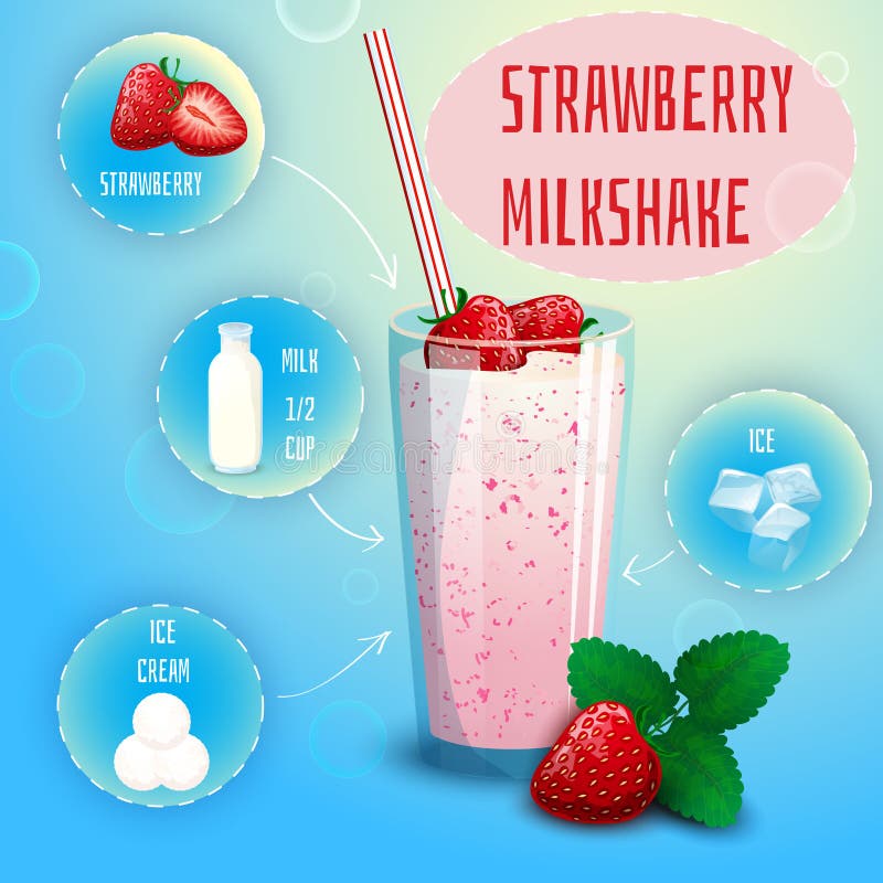 Milkshake Ilustrações, Vetores E Clipart De Stock – (30,248 Stock  Illustrations)