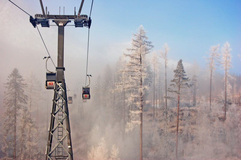 Cabine lift in High Tatras