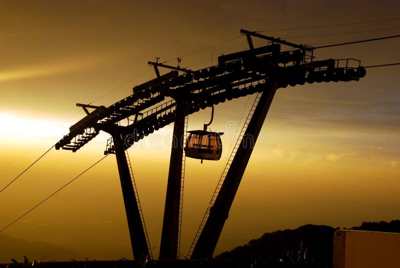 Cable Car Picture. Image 4157769