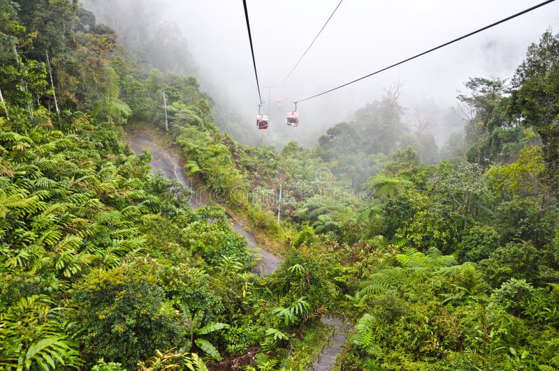 Cable car at Genting skyway