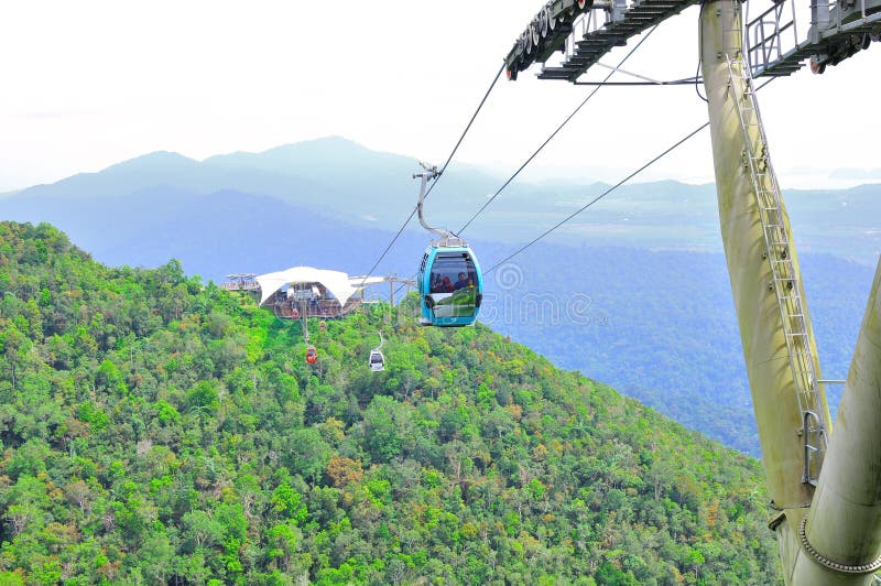 Cable Car in Langkawi Island Editorial Photography Image of holiday