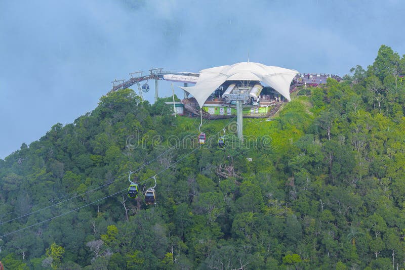 Cable Car on Langkawi Island, Malaysia. Stock Photo Image of aerial