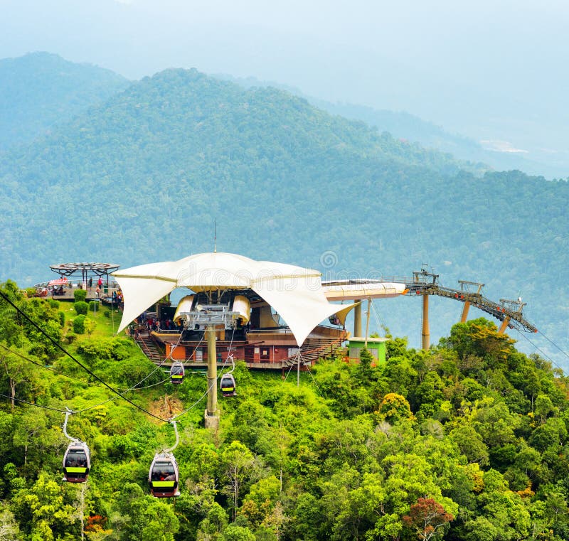 Cable Car on Langkawi Island, Malaysia Stock Image Image of langkawi