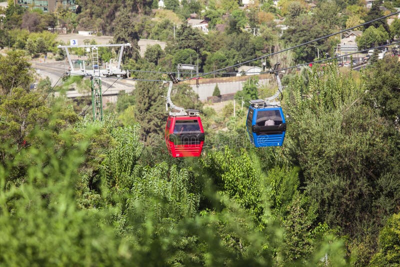 Cable Car in Santiago De Chile Stock Image Image of downtown, andes