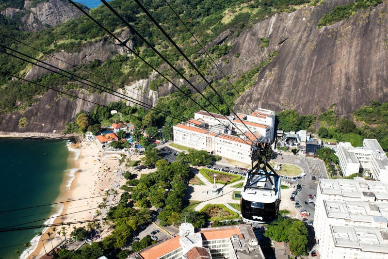 The cable car to Sugar Loaf in Rio de Janeiro, Brazil. royalty free stock photos The cable car to Sugar Loaf in Rio de Janeiro, Brazil. royalty free stock photos