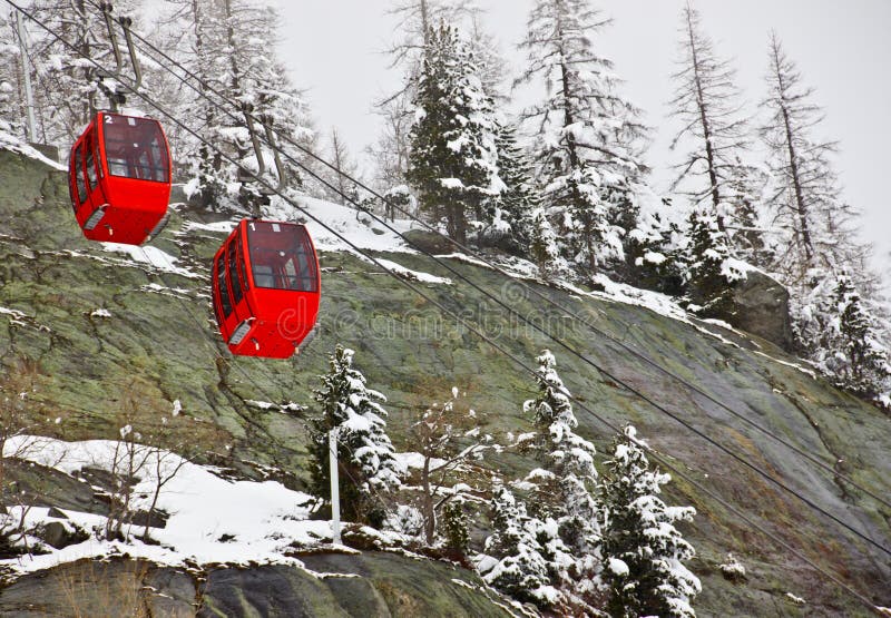 Cable cars on Alps