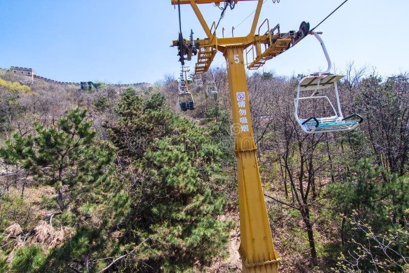 Cable cars from the top