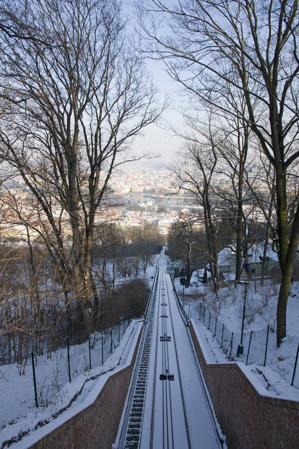 Cableway