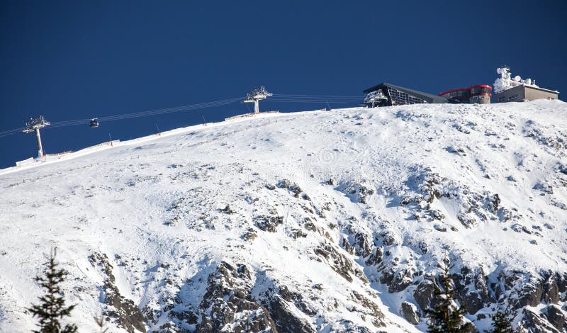 Lanovka FuNITEL, Slovensko