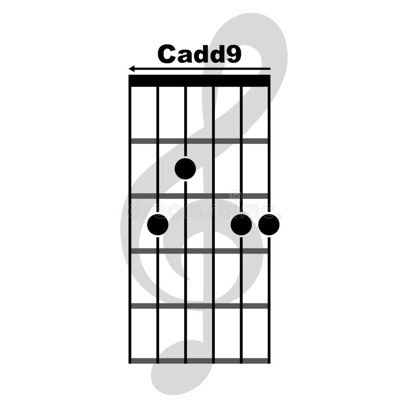 Cadd9 guitar chord icon stock illustration. Illustration of hand