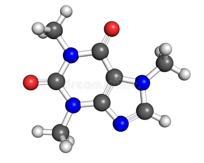 Caffeine structure