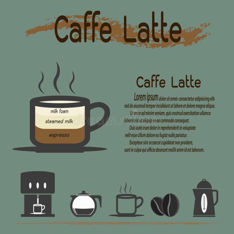 Café del Latte de Caffe ilustración del vector Café del Latte de Caffe ilustración del vector