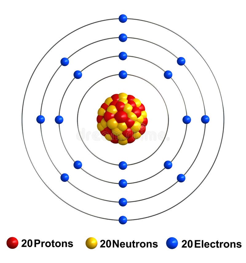 Modelo De Bohr Del átomo Del Berilio Con El Protón El
