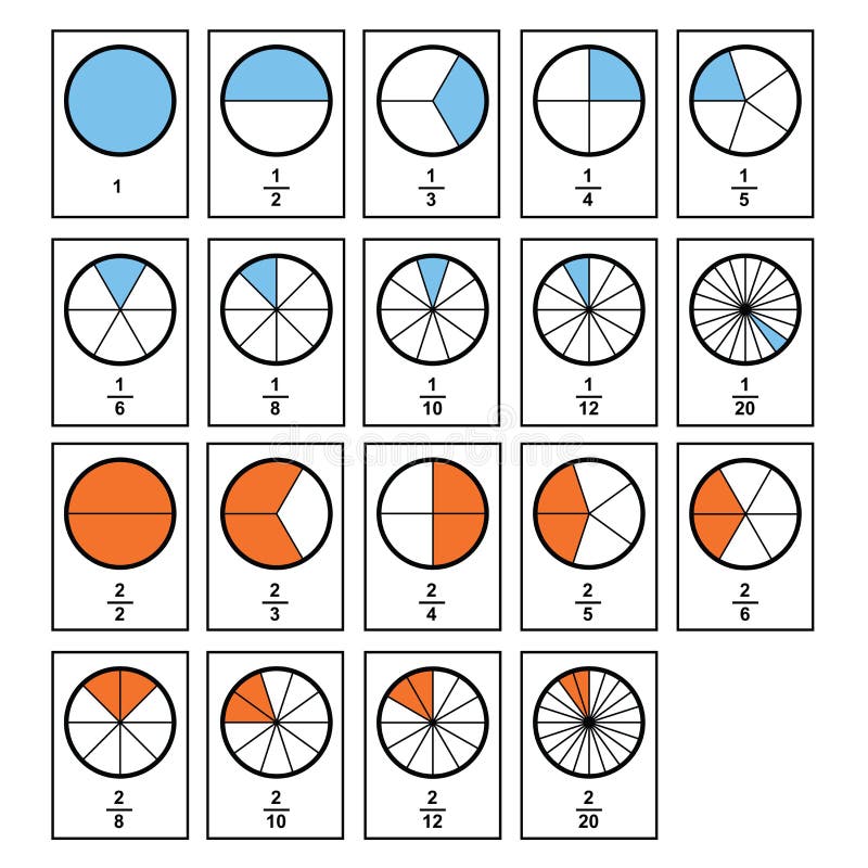 Simplificando à Matemática