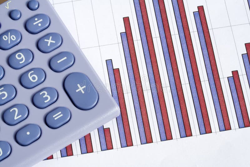 Calculator and bar chart