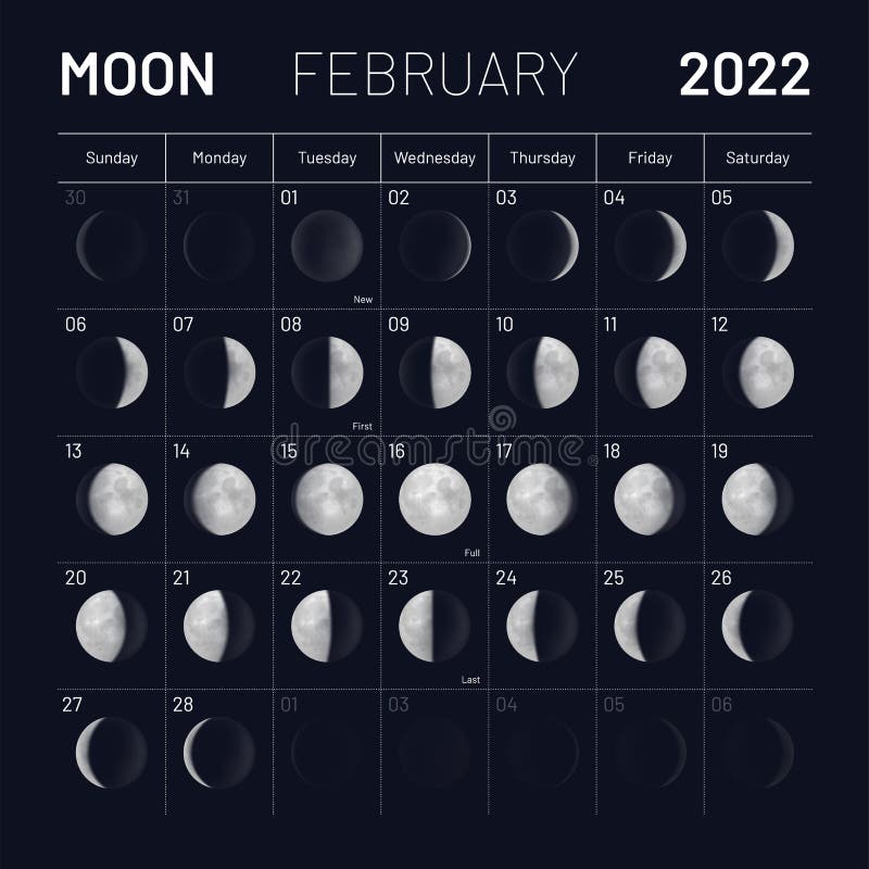 Когда будет нарастающая луна в 2024