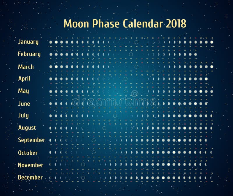 Calendario astrológico del vector para 2018 Esté en la luna el calendario de la fase en el cielo estrellado de la noche Calendari stock de ilustración Calendario astrológico del vector para 2018 Esté en la luna el calendario de la fase en el cielo estrellado de la noche Calendari stock de ilustración