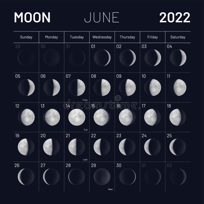 Calendario De Fases De La Luna De Junio En El Cielo Nocturno Oscuro