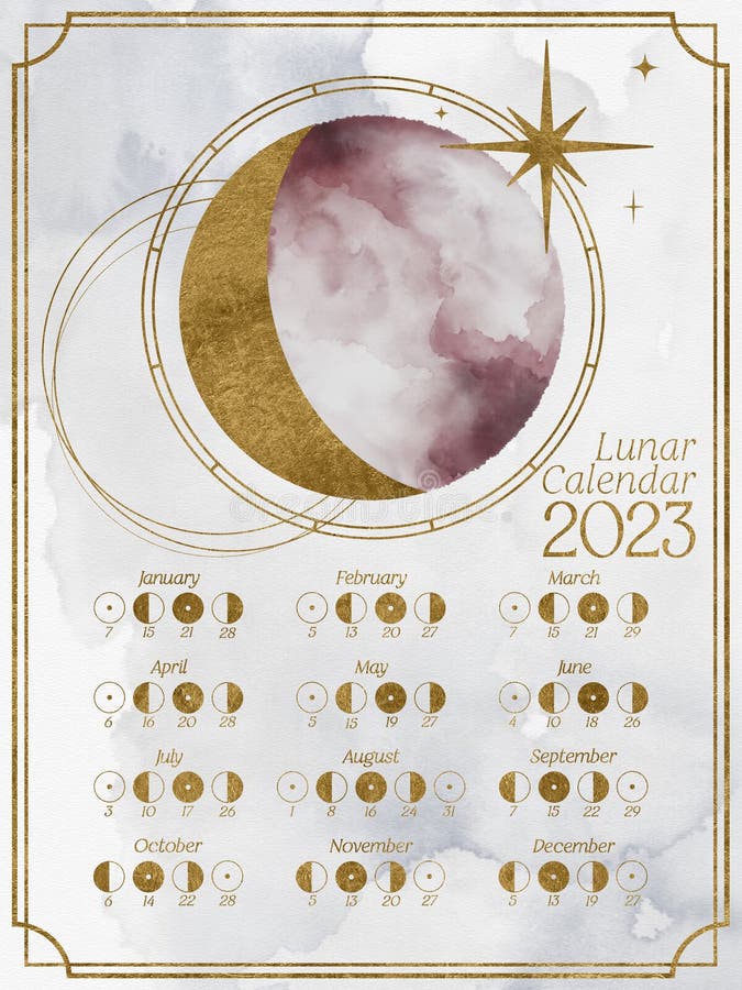 Calendario Lunar Para 2023 En El Hemisferio Sur. Calendario Lunar Con