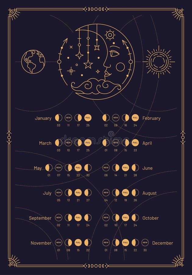 Calendrier lunaire 2024, calendrier lunaire vertical avec phases