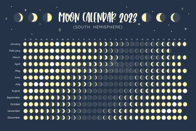 Calendário Lua 2023 Hemisfério Sul Ilustração do Vetor Ilustração de