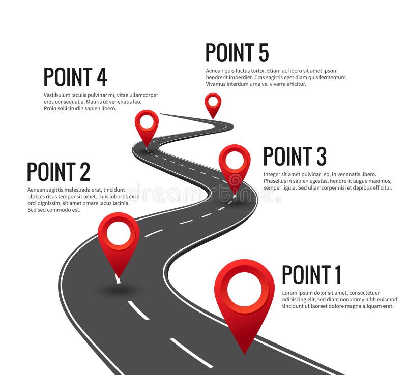 Camino infographic Cronología curvada del camino con el punto de control rojo de los pernos Carretera del viaje de la estrategia