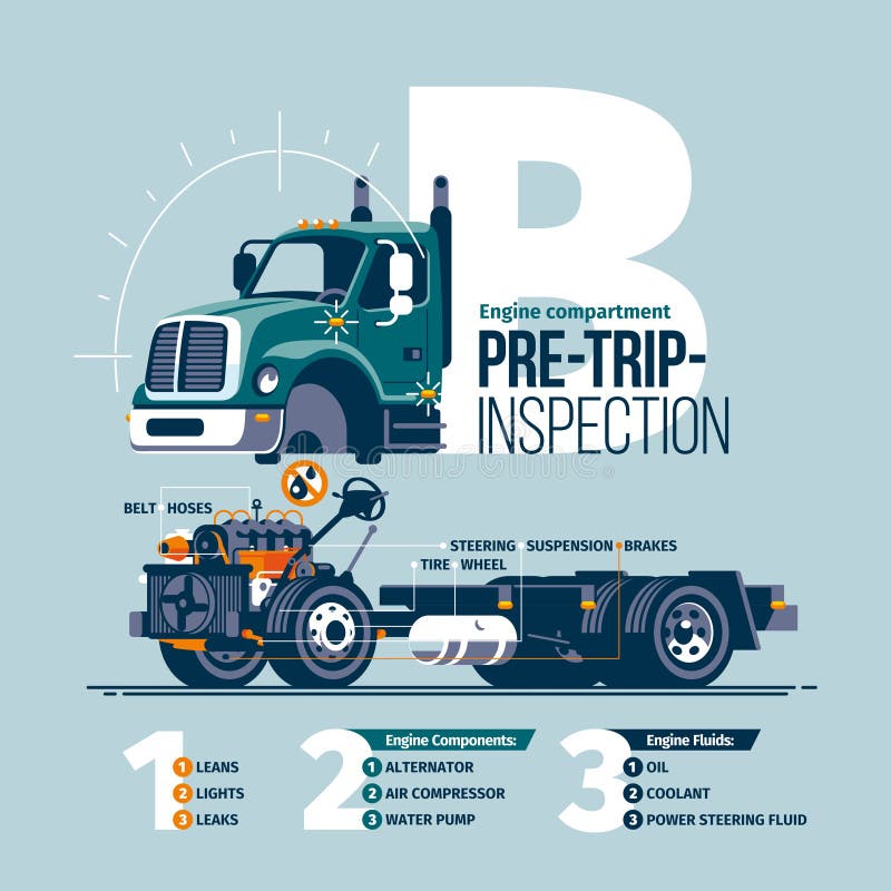 Camion de classe b d'inspection pretrip