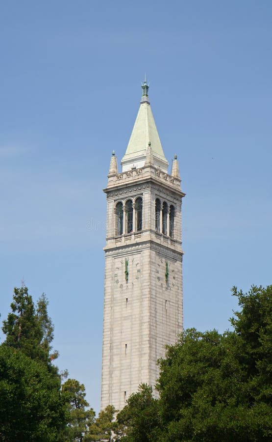 Campanile Clock Tower