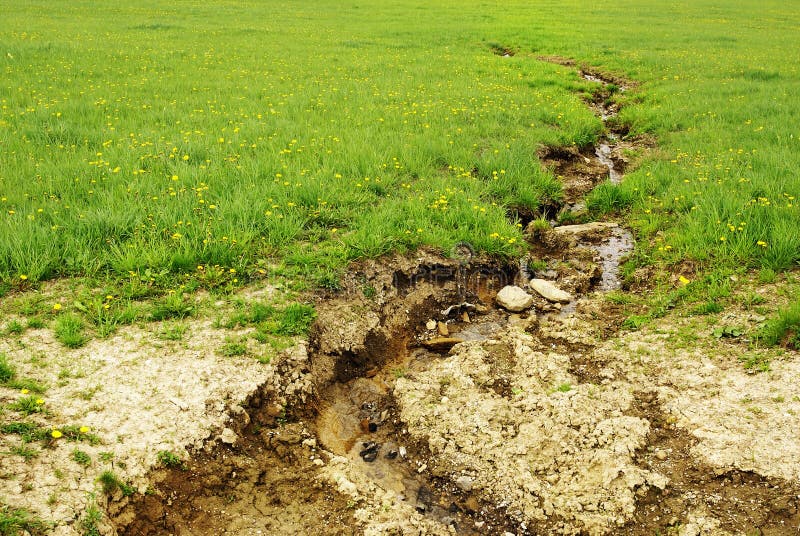 Campo di erosione di terreno immagine stock Campo di erosione di terreno immagine stock