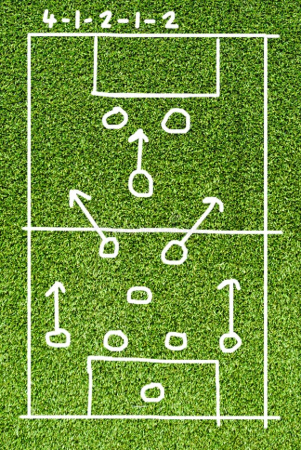 Campo di programma di calcio fotografie stock libere da diritti Campo di programma di calcio fotografie stock libere da diritti