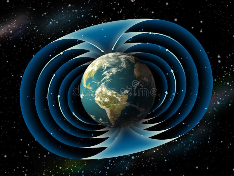 Campo magnetico della terra
