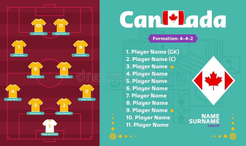 Canada Line Up Football Tournament Final Stage Vector Illustration Country Team Lineup Table Formation Field Soccer Flags 246663270 