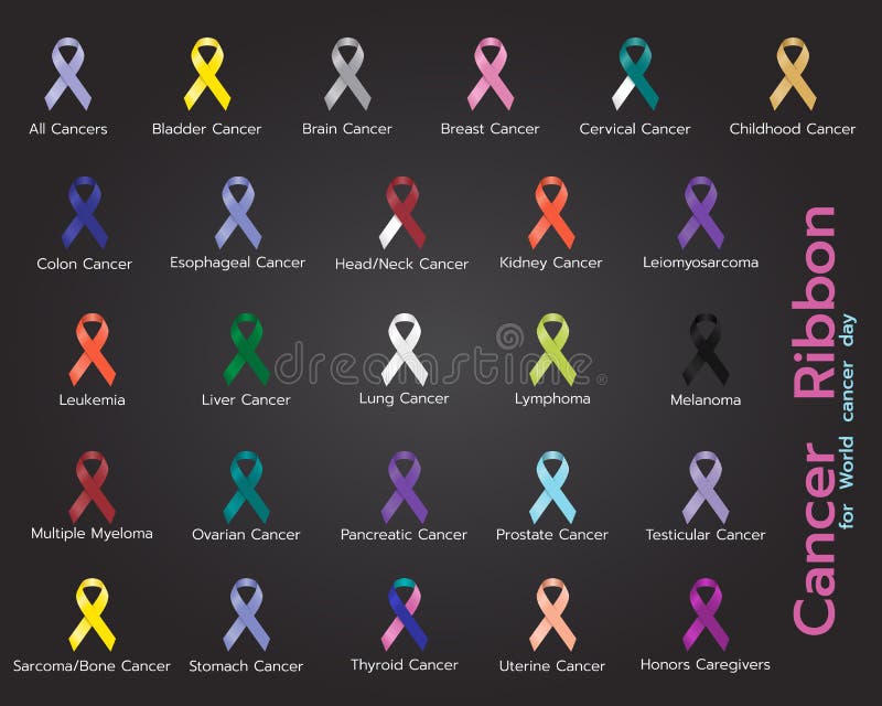 Cancer Ribbon for World cancer day vector set design stock illustration Cancer Ribbon for World cancer day vector set design stock illustration