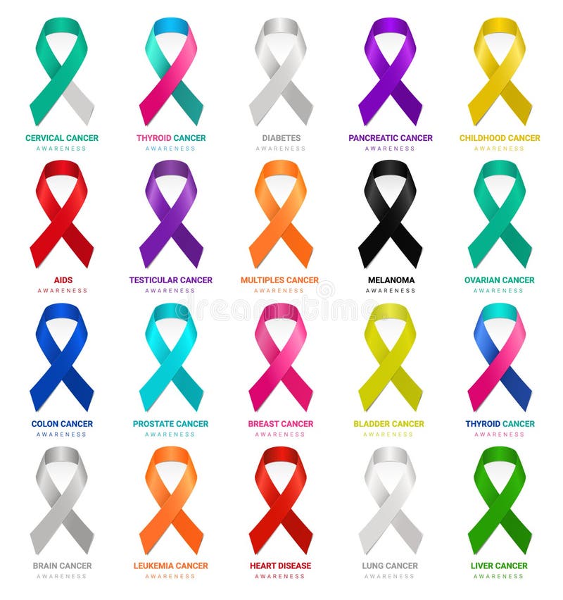 Every Awareness Ribbon Color and Their Meanings