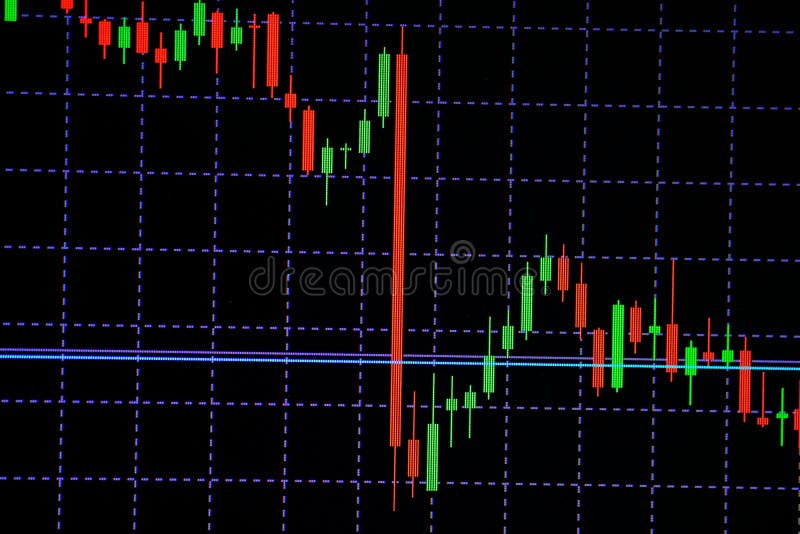 Candle stick graph chart with indicator showing bullish point or bearish point, up trend or down trend of price of stock market or stock exchange trading, investment and financial concept. thin focus.