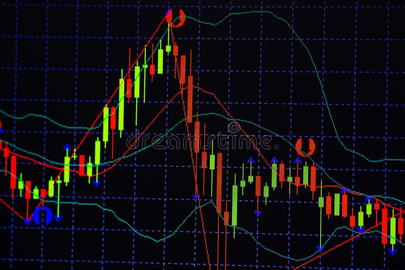 Flame Chart Indicator